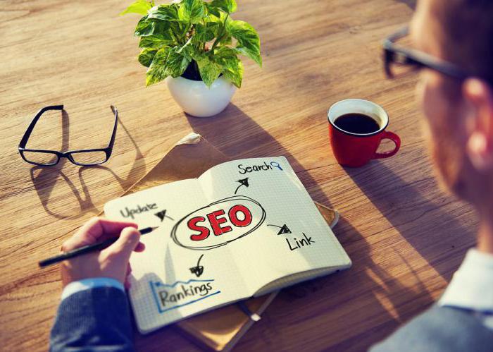 usługi SEO copywriting