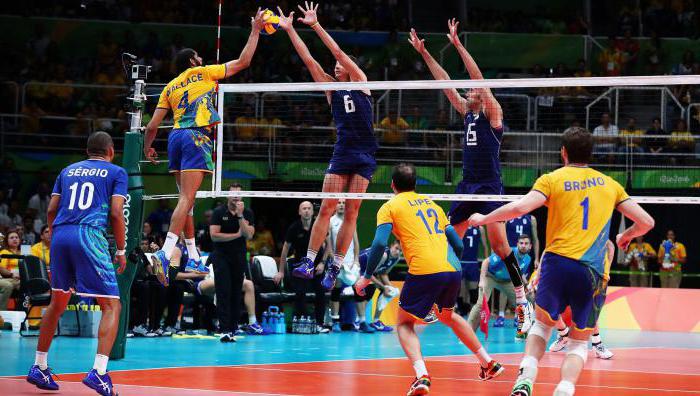 welke sport om op te wedden