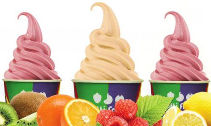 baskin robbins