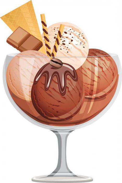 lody franczyzy na wagę na ulicy