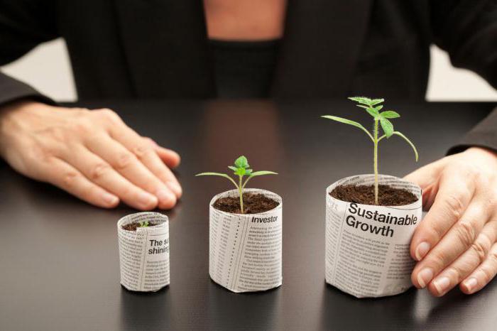 soorten buitenlandse investeringen