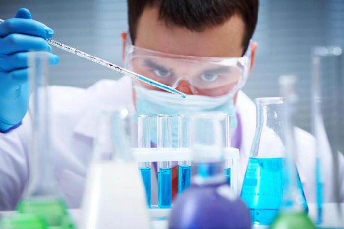synteza substancji farmaceutycznych