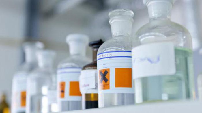 rejestracja substancji farmaceutycznych