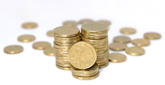 utworzenie funduszu rezerwowego przedsiębiorstwa