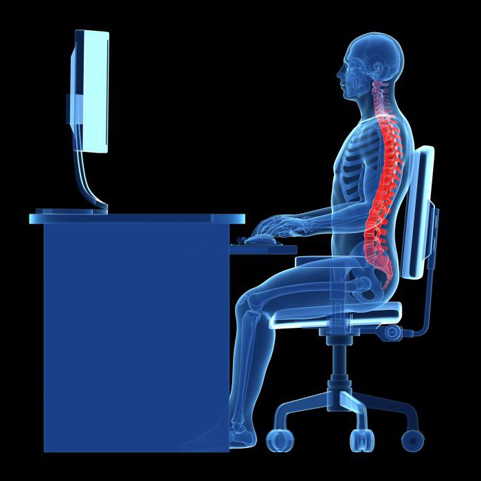 ergonomia stanowiska komputerowego