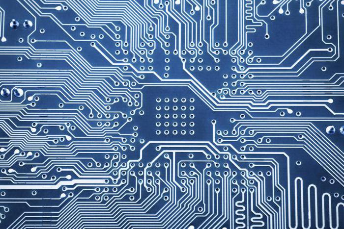 wymagania dotyczące danych w systemie informatycznym