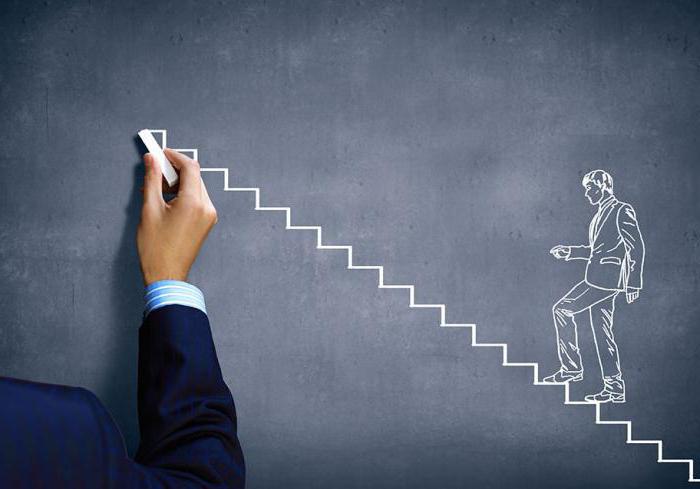 coaching życia