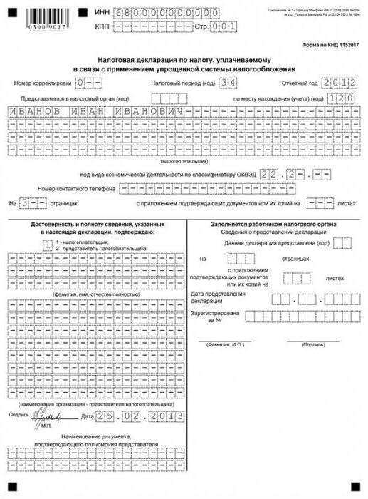  zwrot podatku 3 podatek dochodowy od osób fizycznych w formie elektronicznej