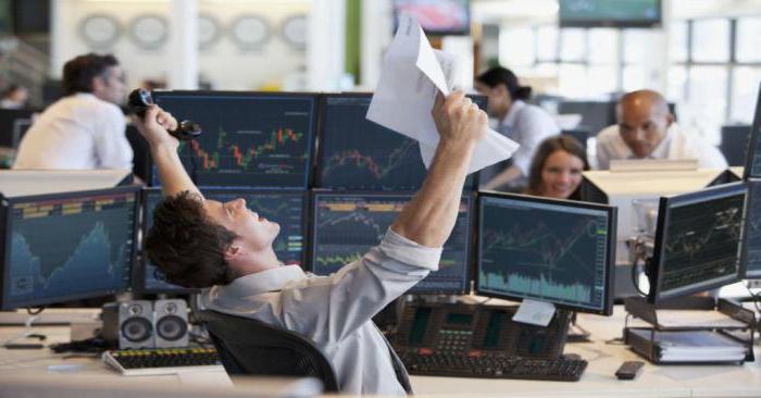 najlepszy wskaźnik forex