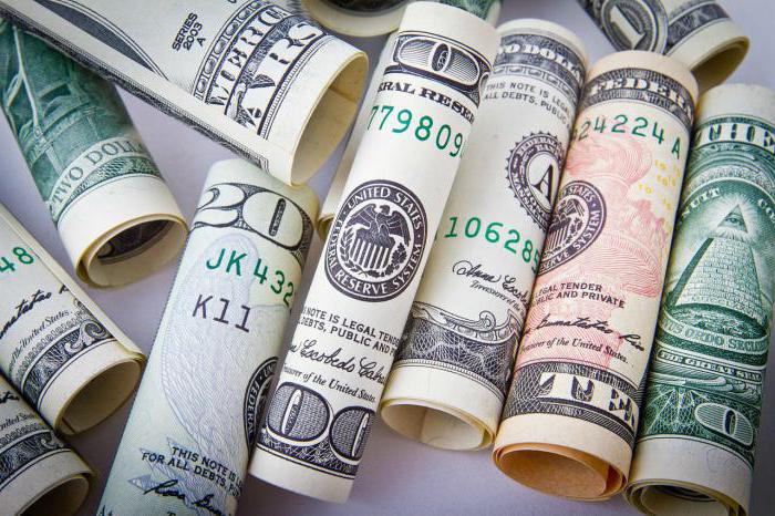 jakie są najlepsze wskaźniki forex