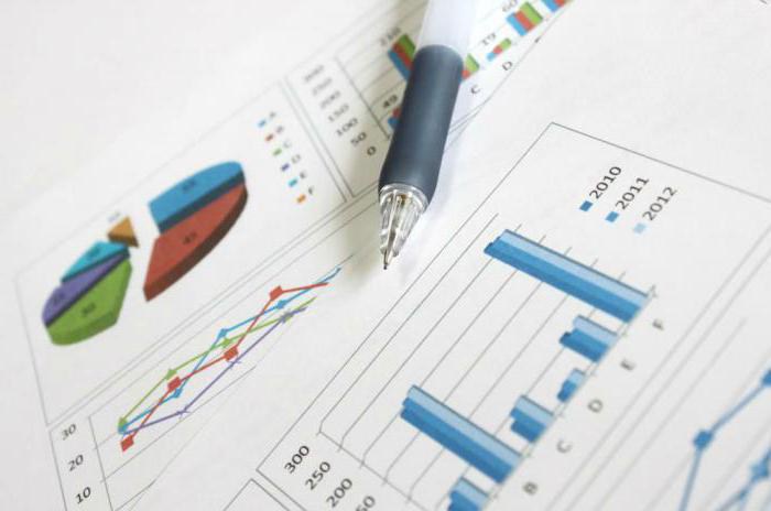 verschil tussen boekhouding en belastingadministratie