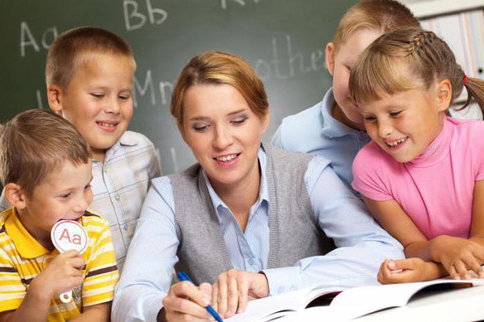 educatieve activiteiten