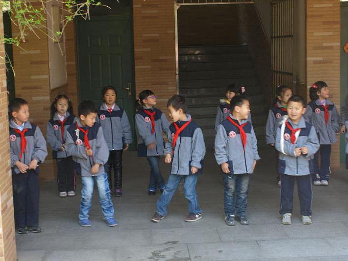 edukacja wczesnoszkolna w Chinach