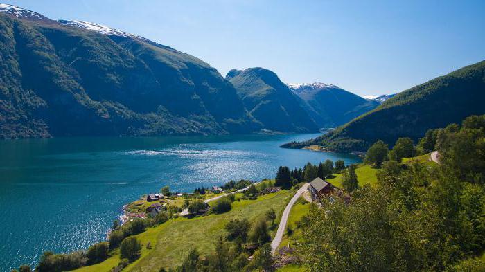 Norweskie uniwersytety dla Rosjan