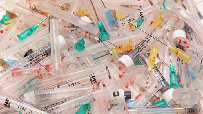 zasady usuwania odpadów biologicznych