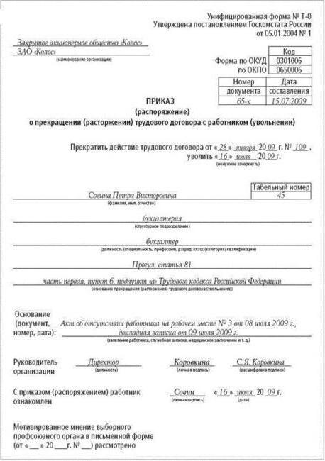 winne zwolnienie pracownika z inicjatywy pracodawcy
