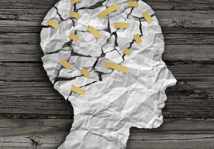 Jakie trudności psychologiczne napotyka osoba bezrobotna?