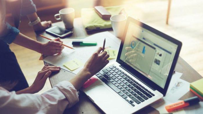 kontrola działań marketingowych przedsiębiorstwa