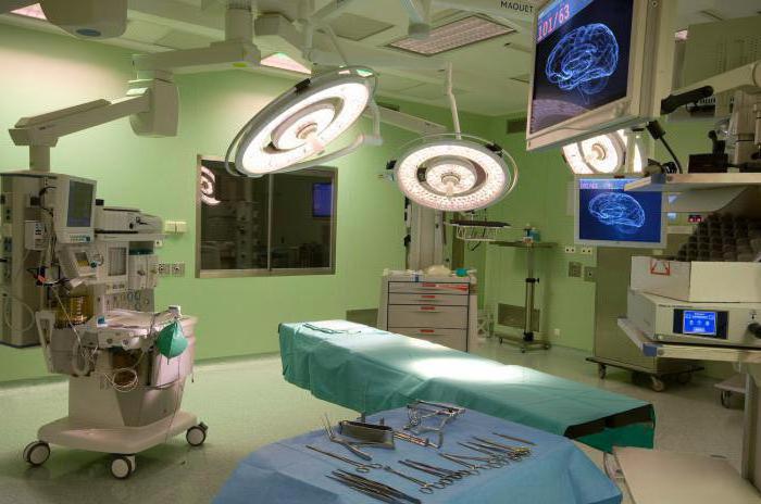 franczyza kliniki medycznej