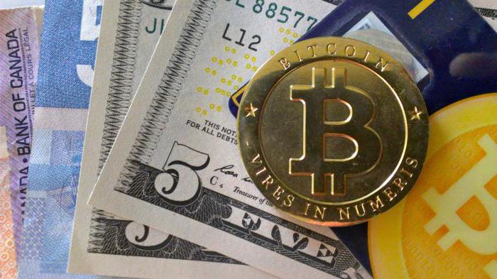wat is bitcoin