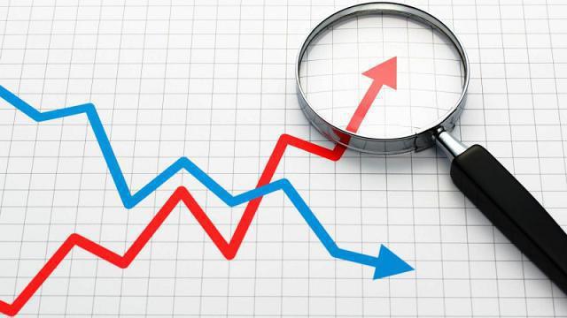 forex trend