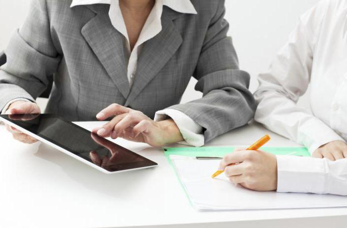 managementmethoden en modellen