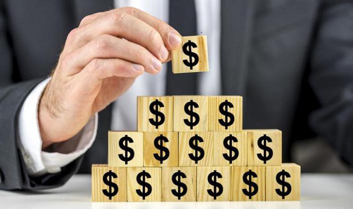 tworzenie piramidy finansowej
