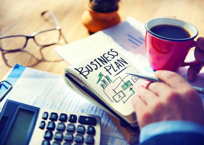 biznesplan detaliczny
