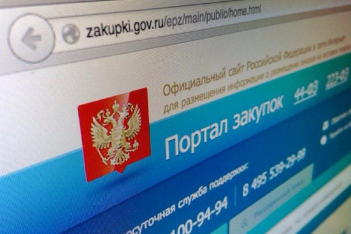 wsparcie rządowe dla małych i średnich przedsiębiorstw