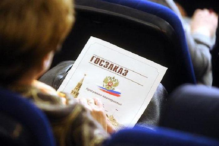 ekonomia małego biznesu