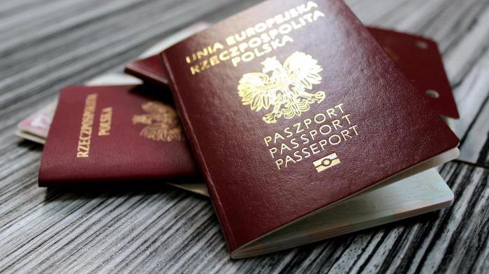 podwójne obywatelstwo w polsce