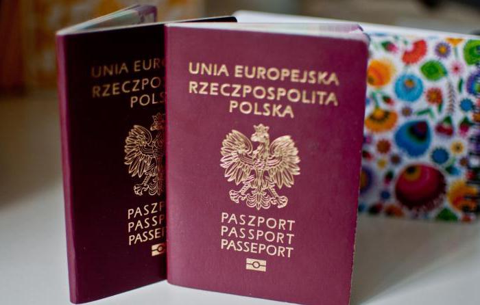 polska prawo obywatelskie