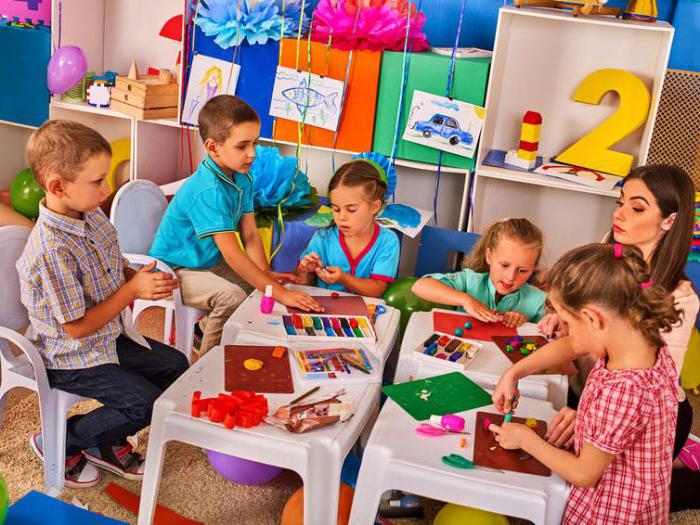 państwowa edukacja przedszkolna