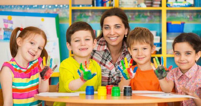 organizacja edukacji przedszkolnej