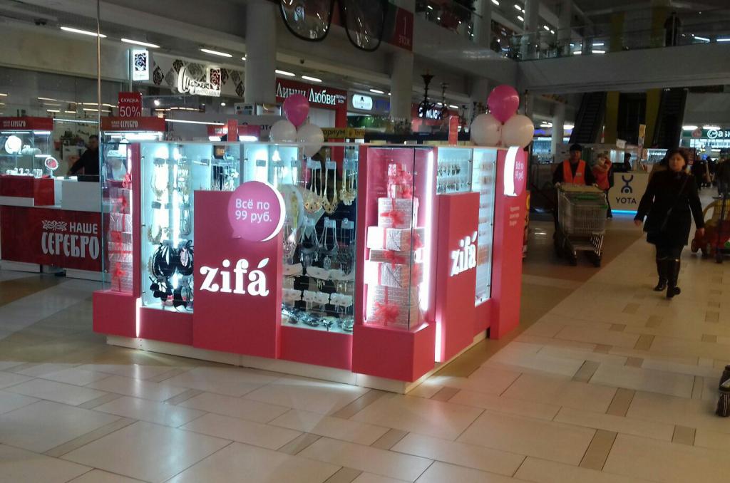 franczyza z biżuterii zifa