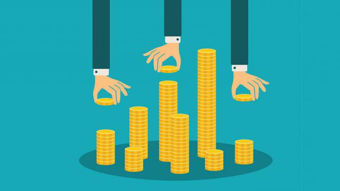 Ocena akcji funduszy private equity