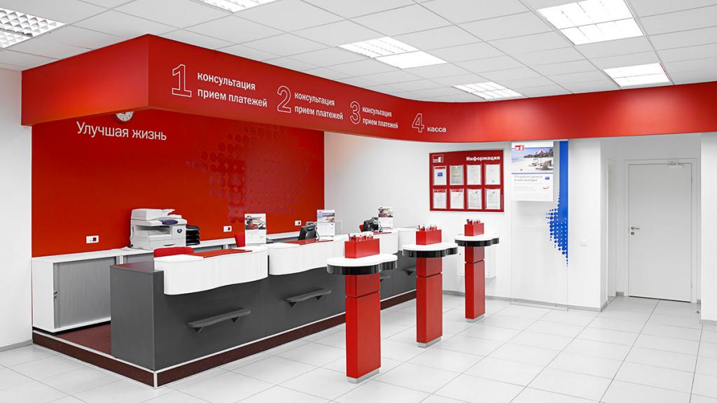 Home Credit Bank