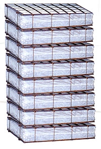 materialen voor de productie van matrassen
