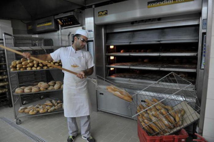 bakkerij franchise rusland [