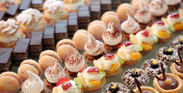 bakkerij franchise broodtrommel