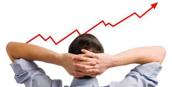 mlm-rating