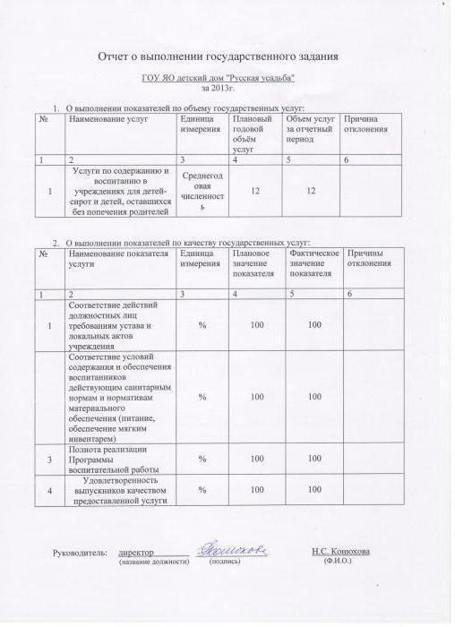  odnowienie licencji na działalność edukacyjną