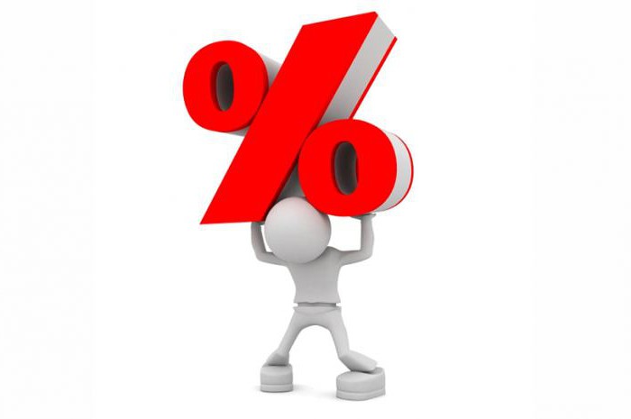 Czy korzystne jest refinansowanie kredytu konsumenckiego?