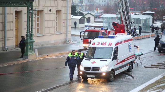 świadomie fałszywe wezwanie policji