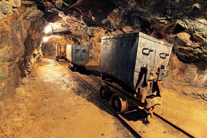 Zasoby finansowe i materialne