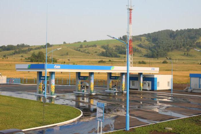 warunki cenowe franczyzy stacji benzynowej