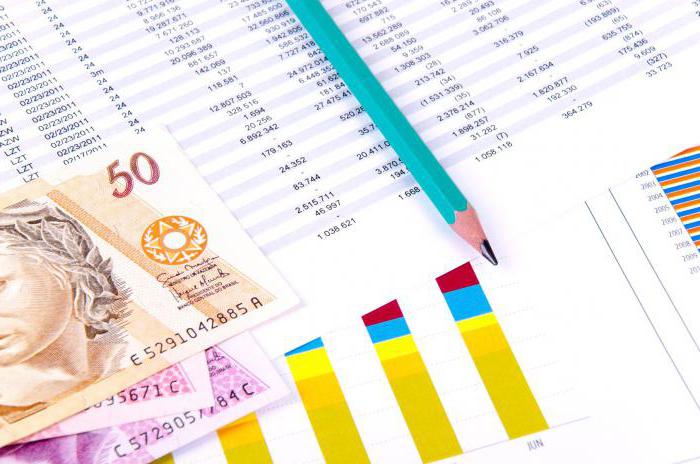 międzynarodowa automatyczna wymiana informacji podatkowych