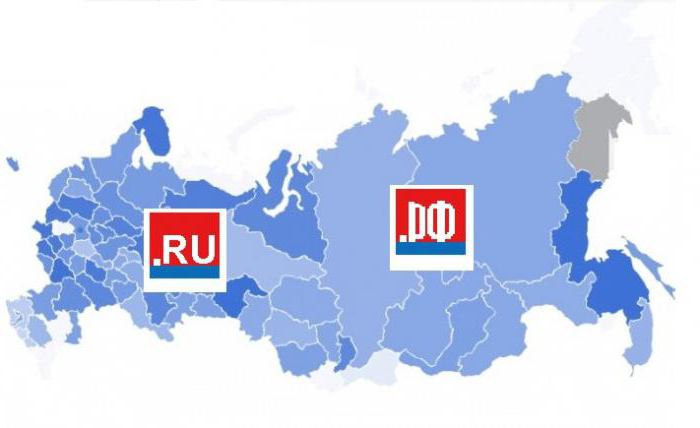 gdzie lepiej zarejestrować recenzje domeny