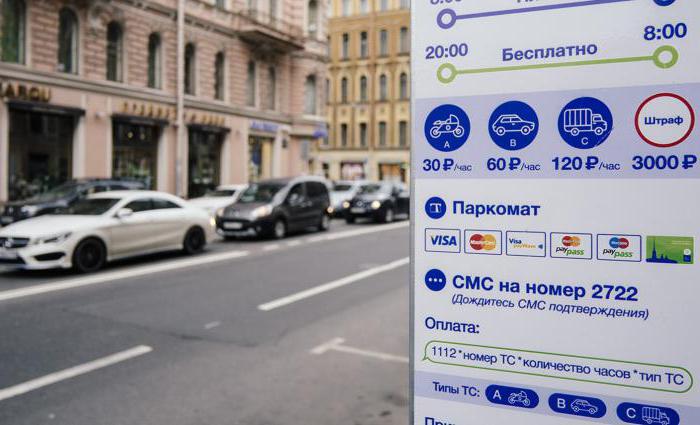 przechwytywanie parkowania w moskiewskich zasadach