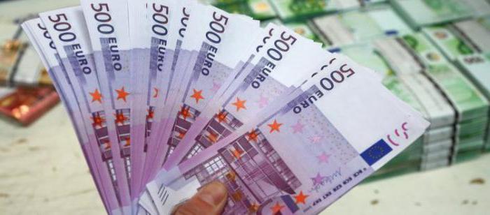 Organy regulacji walut w Federacji Rosyjskiej